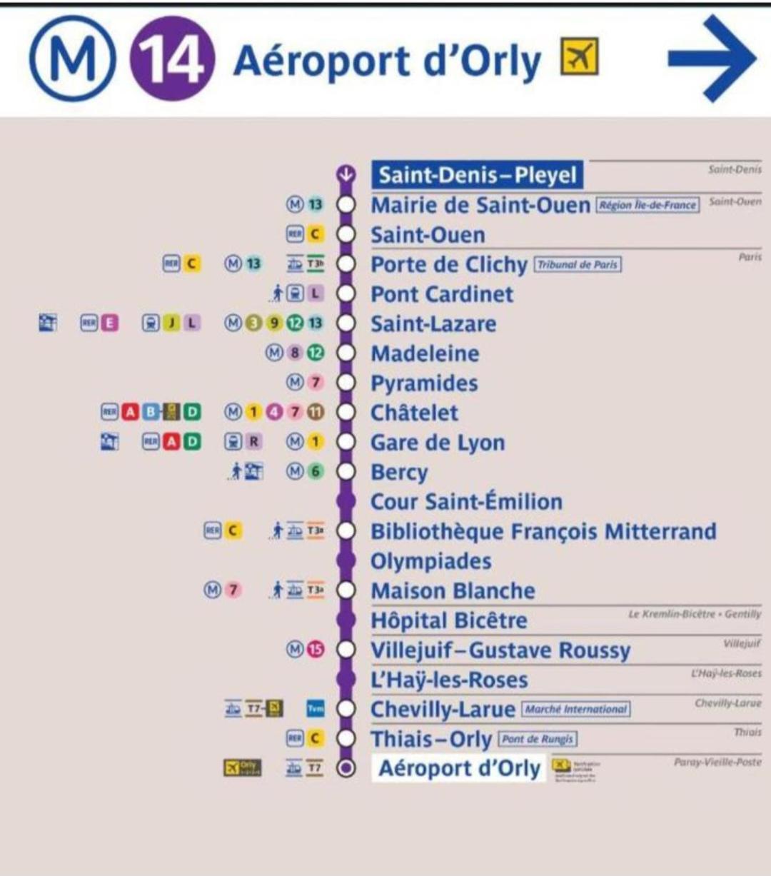 Paray-Vieille-Poste Bel Appart F2-5 Mn Aeroport D'Orly מראה חיצוני תמונה